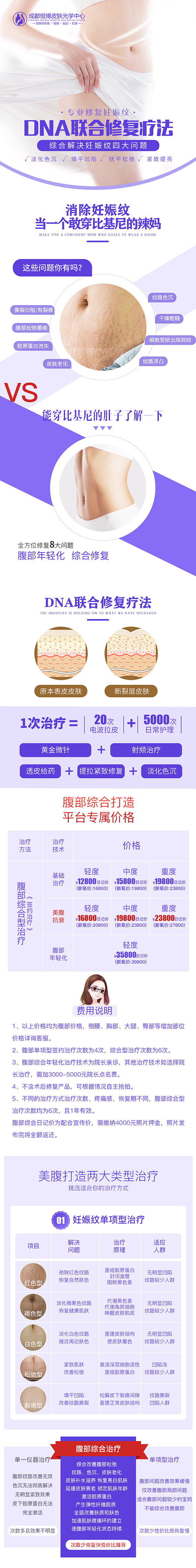 妊娠纹