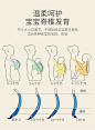 新生儿西尔斯背带婴儿宝宝四季多功能前抱式育儿背巾秋季抱娃神器-tmall.com天猫