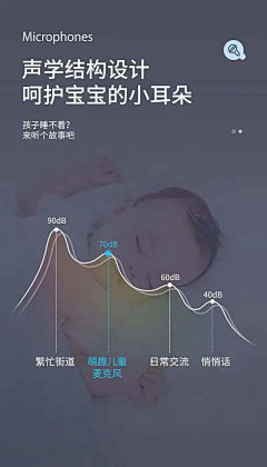CRIS1采集到详情