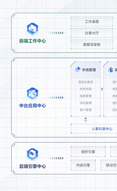 恋上尼姑采集到大数据