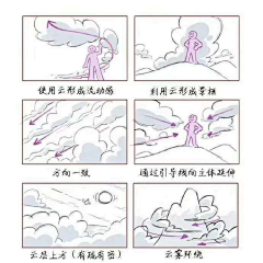 咕姬采集到绘画图片参考