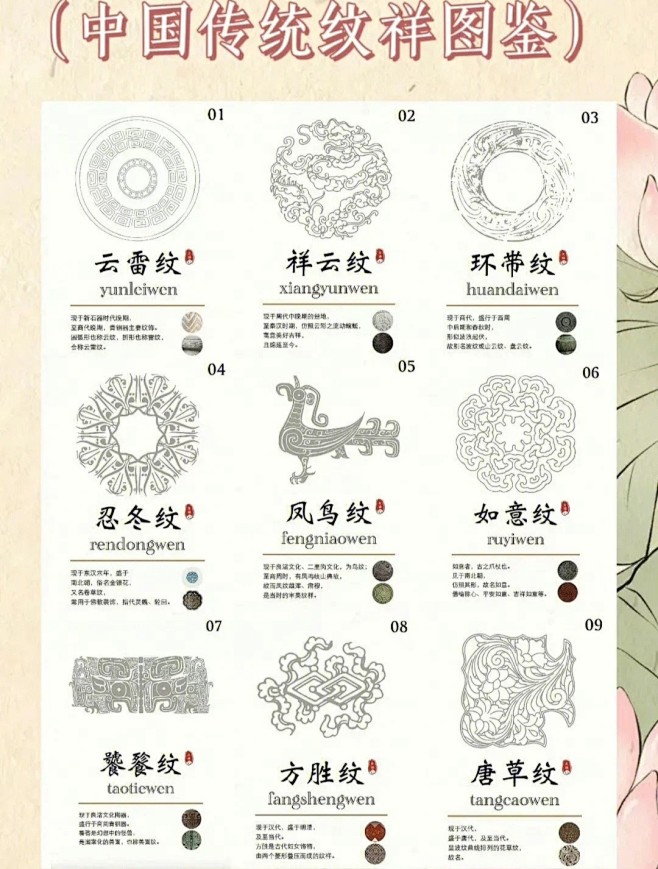 中国传统 · 纹祥图鉴