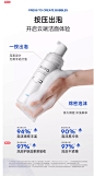ROPO氨基酸洗面奶敏感肌洁颜露泡泡氨基酸温和保湿控油洁面修护-tmall.com天猫