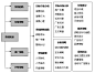 营销方案图片_百度百科