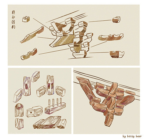 藏戏&榫卯结构-biiig bear