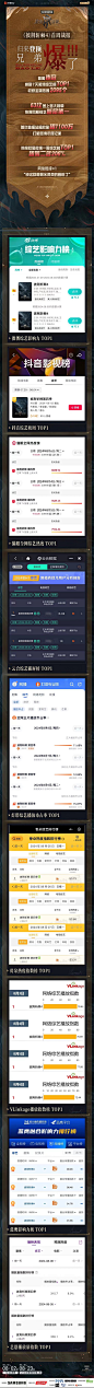 #披荆斩棘4# 综艺长图 首周战报长图 排版参考
