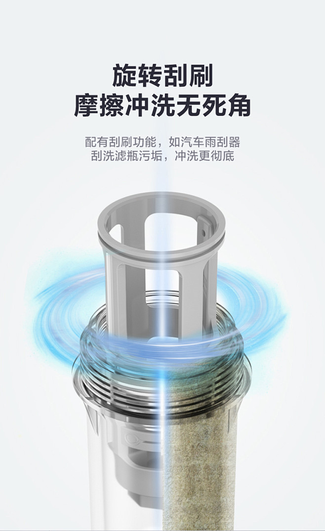 美的前置过滤器家用反冲洗全屋自来水中央净...