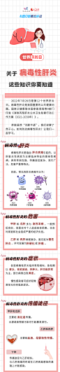 科普图解｜世界肝炎日 这些知识你知道吗？ --科普中国--人民网