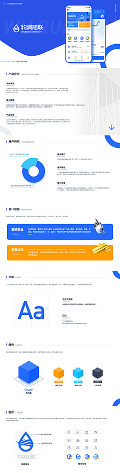 橘颂-采集到提案设计