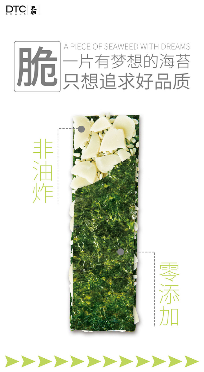 金佰仕|一张不平凡的海苔-古田路9号-品...