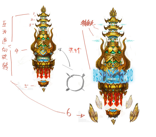 法宝四象佛塔