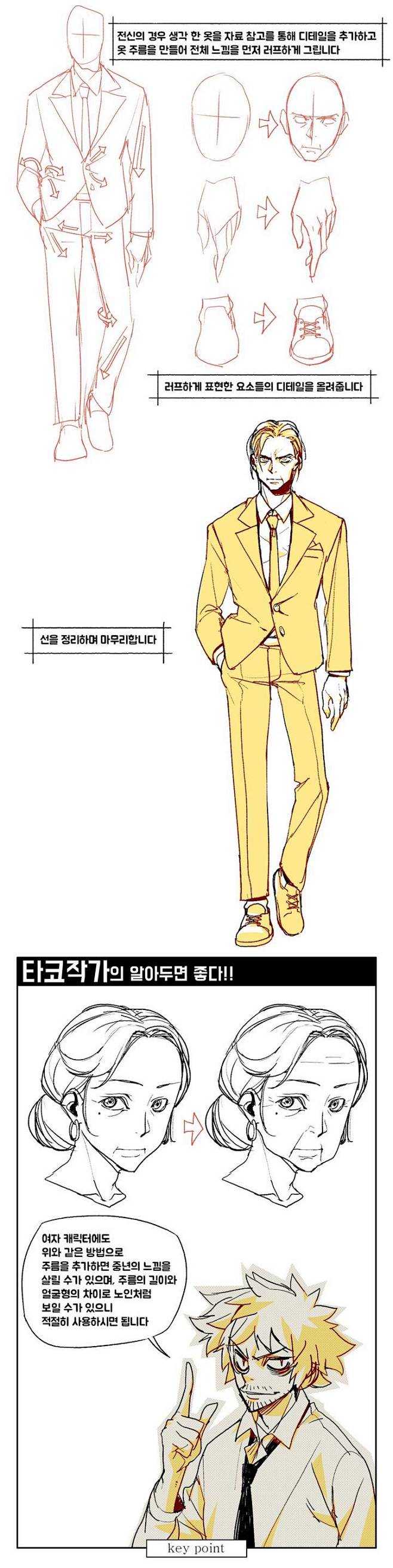 시크릿 캐릭터 드로잉/중년 그리기&캐...