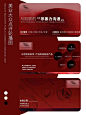 创意海报设计|美团大众点评轮播图 - 小红书