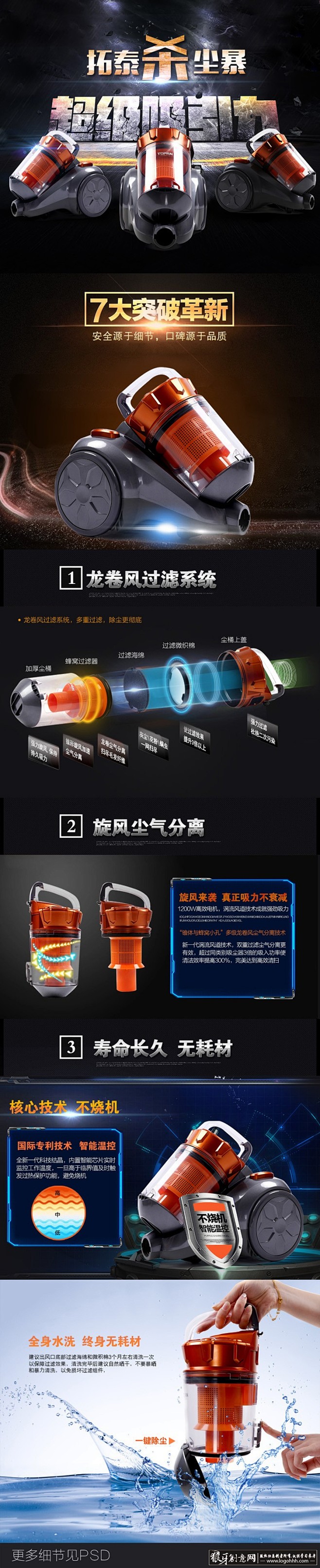 淘宝/电商 吸尘器详情页PSD 电子产品...