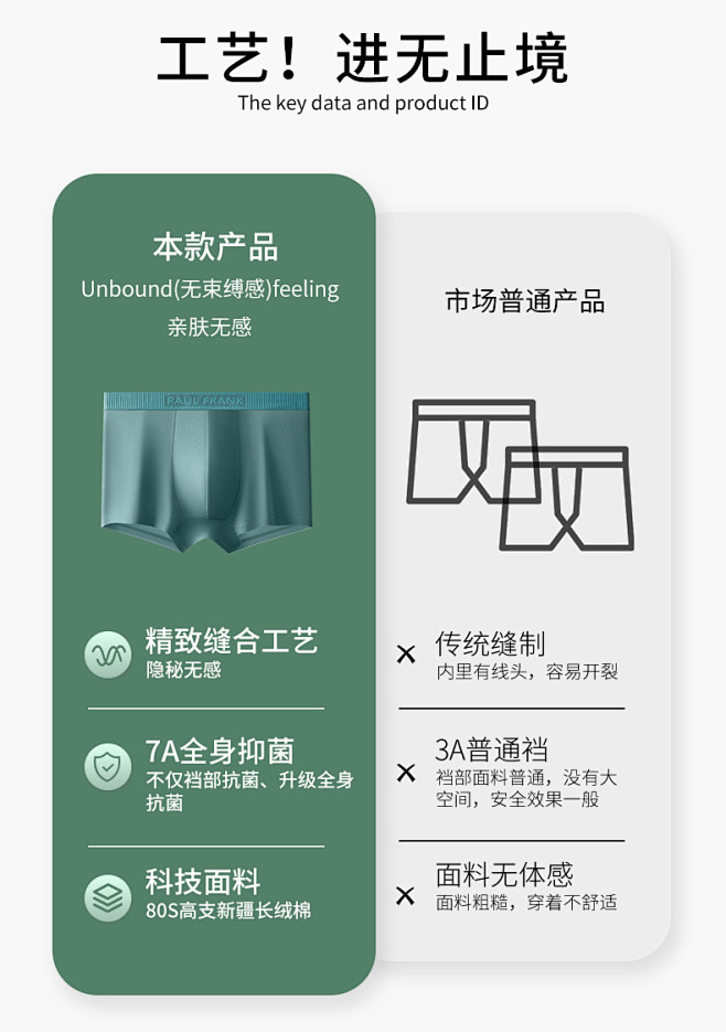 大嘴猴内裤男士纯棉平角裤100%全棉男款...