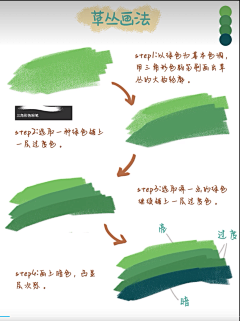 Quiet777采集到各类教程学习