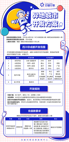 二狗是个好同志采集到报价单参考