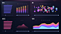 图表 数据展示 后台  监控  信息展示  图表化  信息化展示  大数据