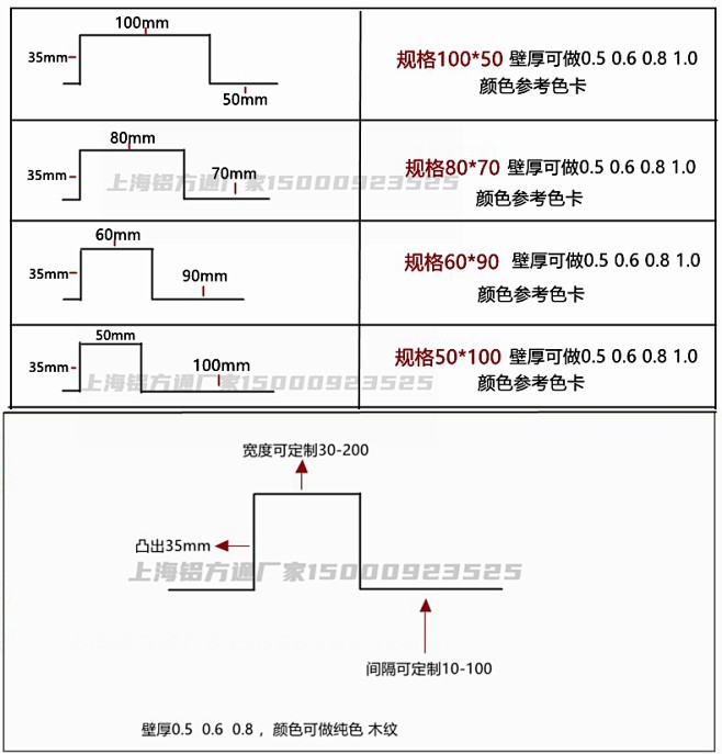 铝方通扣板专卖店户外门头广告底板长城板铝...