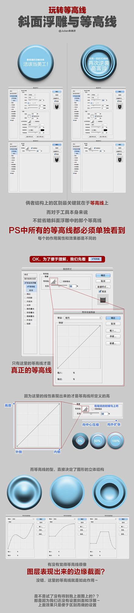 设计师总结出来真正的实用photosho...