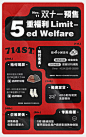 活动利益点展示