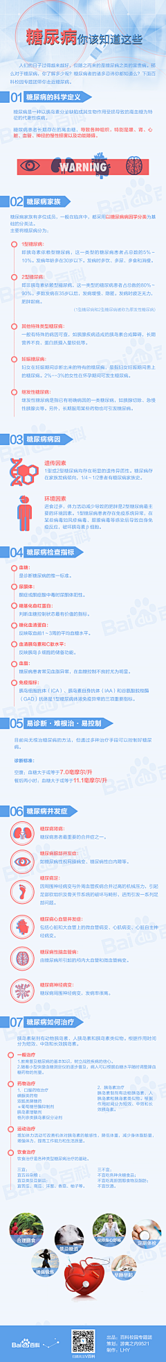 张玉锋采集到长图海报