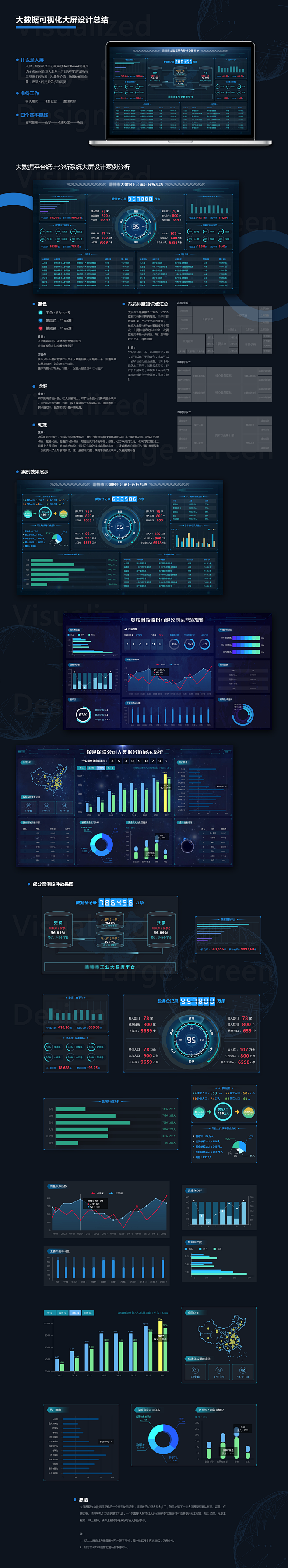 大数据可视化设计（大屏设计）_韦夏日_6...