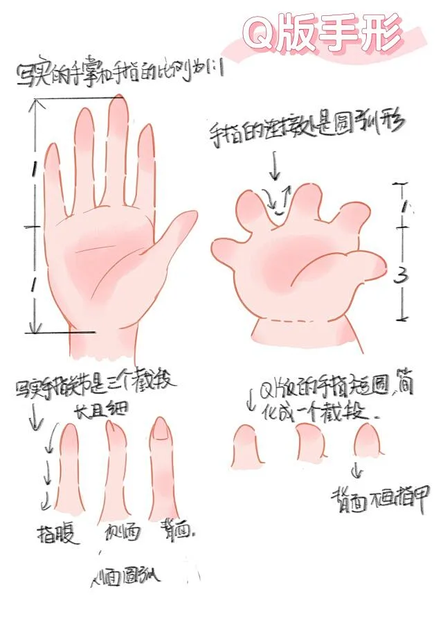 Q版的手如何画？（附11种手部画法）-花瓣网