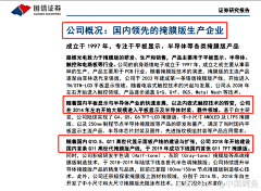 答案在风中…采集到半导体资料