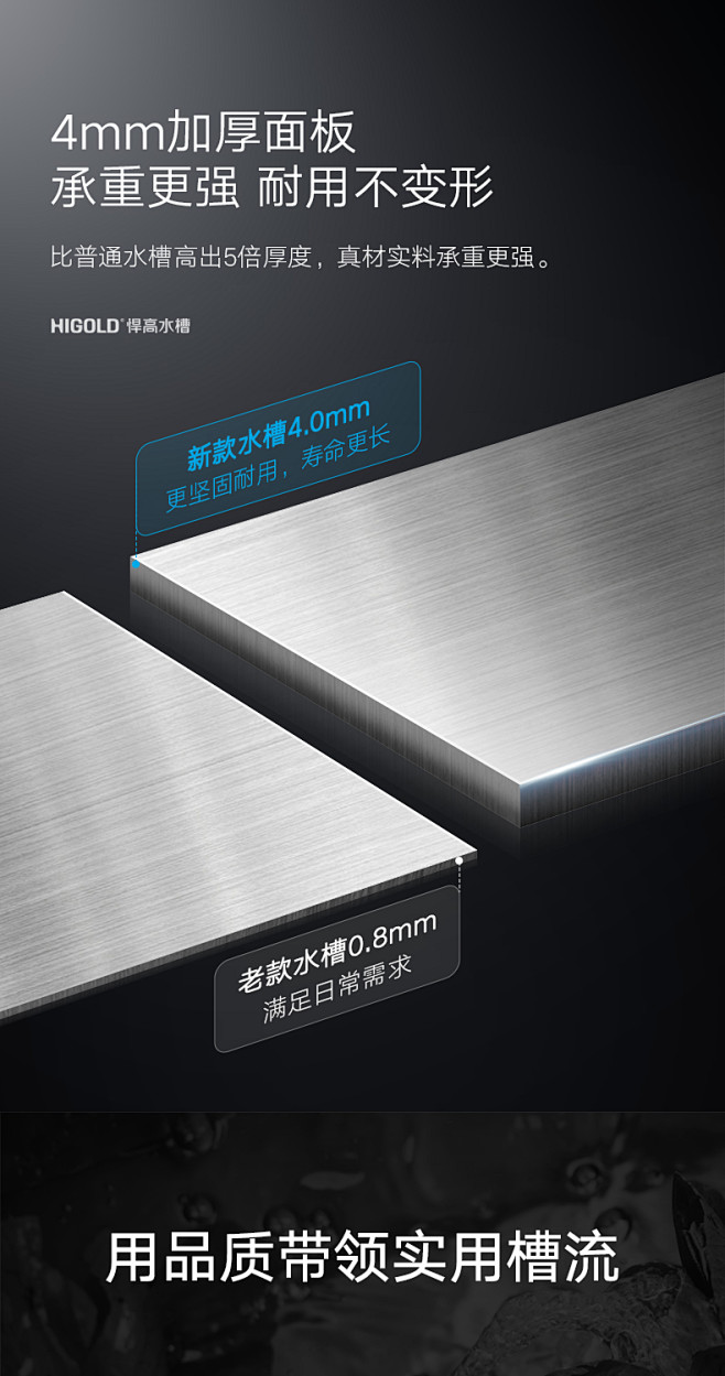 HIGOLD/悍高304不锈钢家用加厚手...