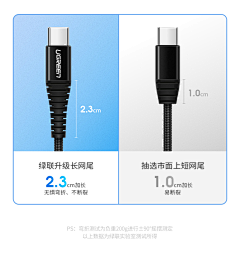 Kang爷采集到D-电商对比图