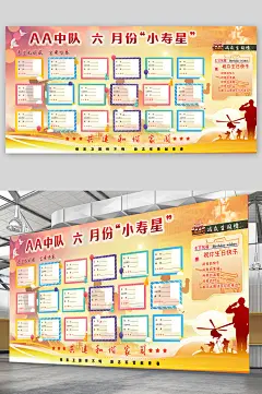 战友同事生日祝福墙