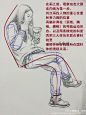 这几天做的比较基础的课件，方便初学的学生用。大家多多转发呀@阿廉老师 @阿老师速写_刘典其 @Art-高小乾傻乎乎 @A速写笔记-丛旭明 @阿伟的速写 @北京姜晓东 @八十年代色粉画 @超级速写 @程钊速写 @德力讲速写 @第一美术网 @广东-速写徐宝康 @华荟速写黄杨 @李佩华速写 @敲门砖编辑部-徐超 @速写圈 ...展开全文c