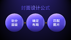 界白采集到PPT-设计思路