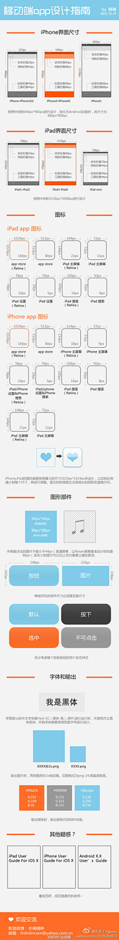 金旭子采集到APP设计规范