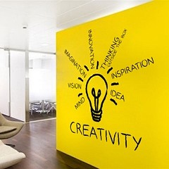 灯泡IDEA 公司办公室工作室灵感激发墙...