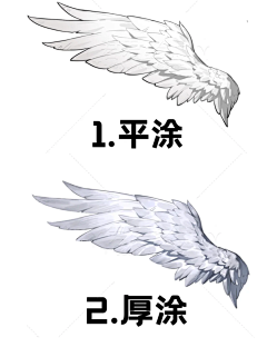 WUZHIXUN采集到教程