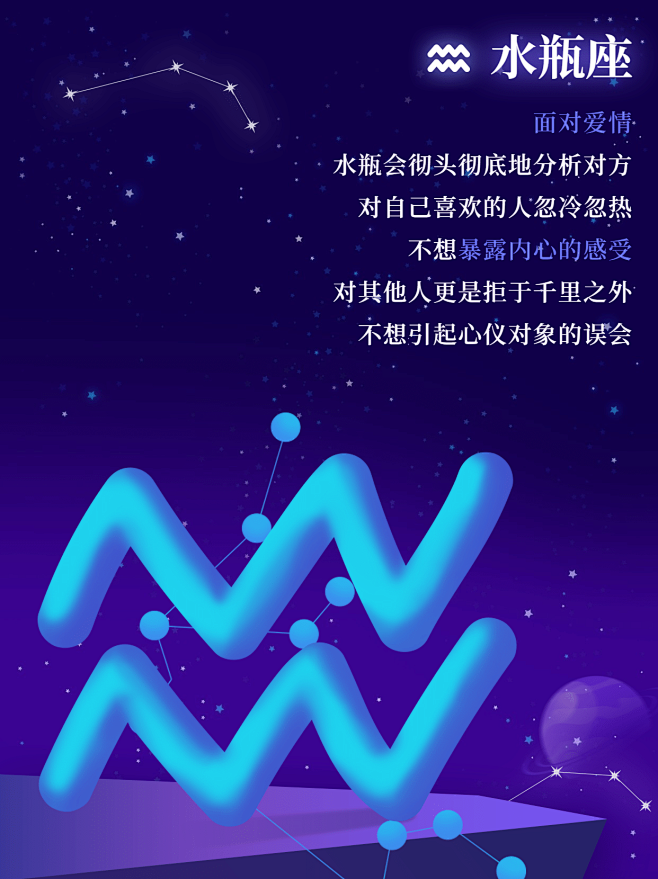 12星座运势娱乐测试小红书配图套系