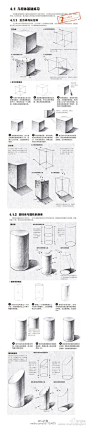 铅笔素描从入门到精通的一些练习方法