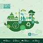 green ecology