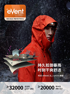 梵高z采集到详情页