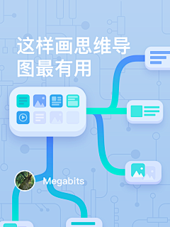 是Daisy啊采集到思维导图