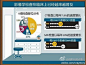 科学合理选择影像学检查设备 @医生护士圈 @医生护士身边事 @医生护士那点事 @实习医师那点事 @医院那点事 @医生的一些事一些情 @医疗圈那点事 @中国医疗圈 @光影医者 @医学影像诊断学 @北陆微影像 @影像天天 @Dr_王国磊 @VVIIPP @Doctor-陈志达 @喵星老巴Chahar @中心小郑 @光影医者 @医学生Medic