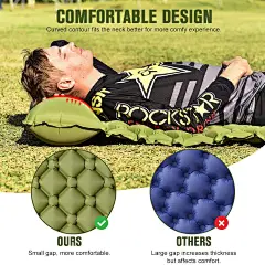 Amazon.com: Self Inflating Sleeping Pad for Camping - Large 78.7&quot; x 27.6&quot; Ultralight Camping Pad with Foot Pump Thick Waterproof Sleeping Mat for Camping Hiking Backpacking Outdoor Tent Air Mattress
