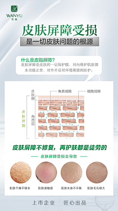 dgkill采集到医美