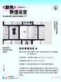 【干货必备】设计师必须收藏的画册设计规范