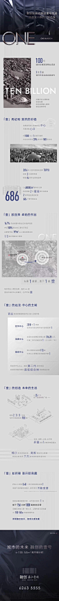 融创长图 拉页__地产长图  _T202058 #率叶插件，让花瓣网更好用_http://ly.jiuxihuan.net/?yqr=15322169# _房地产