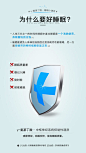 源文件下载 小知识科普海报 科普海报 产品海报 小知识