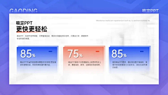 用户OjuTcwqn采集到思维导图