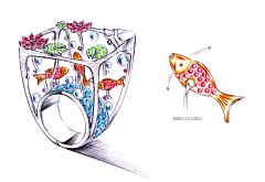XiB4ct8p采集到珠宝手绘戒指